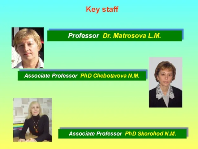 Professor Dr. Matrosova L.M. Key staff Associate Professor PhD Chebotarova N.M. Associate Professor PhD Skorohod N.M.