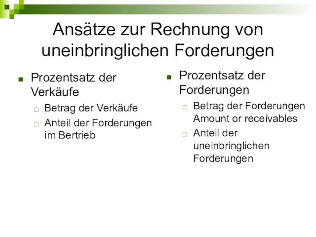 Ansätze zur Rechnung von uneinbringlichen Forderungen Prozentsatz der Verkäufe Betrag der Verkäufe