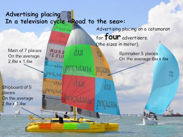 Shipboard of 5 places On the average 2,8м х 1,4м Spinnaker 5