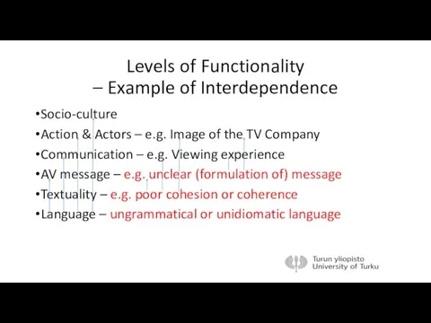Levels of Functionality – Example of Interdependence Socio-culture Action & Actors –