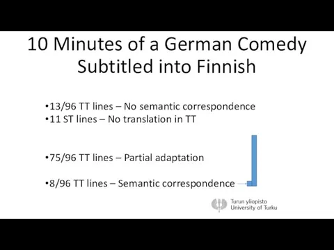 10 Minutes of a German Comedy Subtitled into Finnish 13/96 TT lines