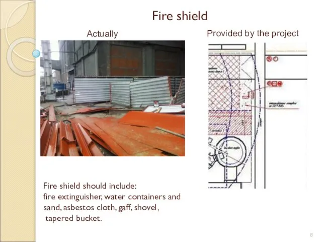 Fire shield Provided by the project Аctually Fire shield should include: fire