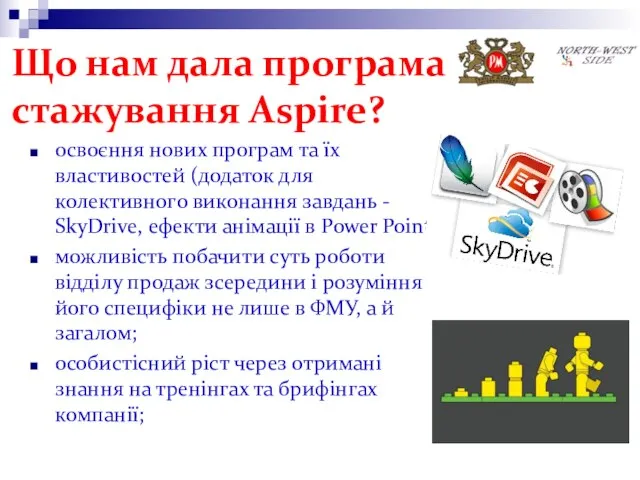 Що нам дала програма стажування Aspire? освоєння нових програм та їх властивостей