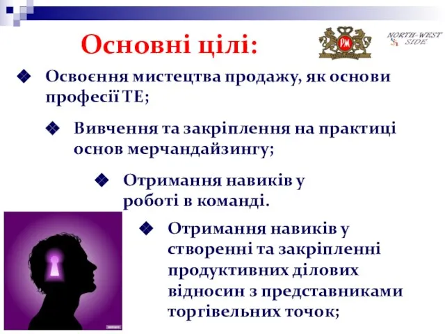 Основні цілі: Вивчення та закріплення на практиці основ мерчандайзингу; Отримання навиків у