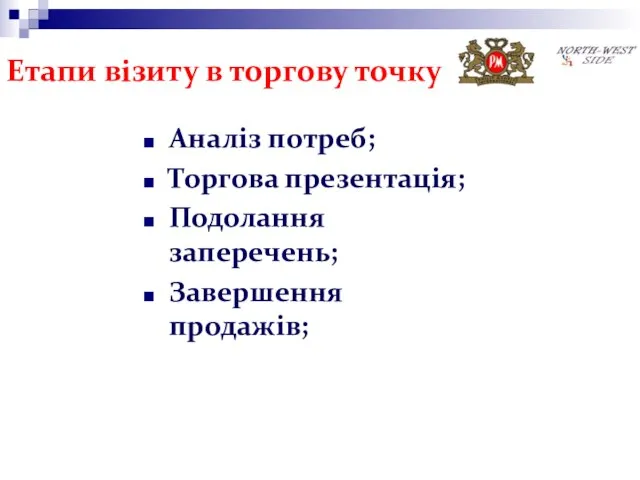 Етапи візиту в торгову точку Аналіз потреб; Торгова презентація; Подолання заперечень; Завершення продажів;