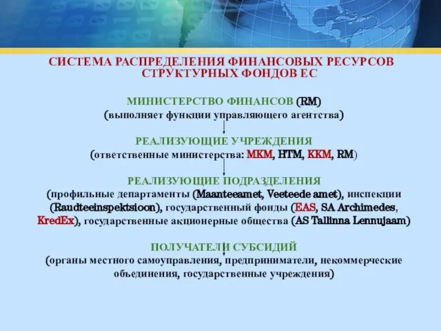 СИСТЕМА РАСПРЕДЕЛЕНИЯ ФИНАНСОВЫХ РЕСУРСОВ СТРУКТУРНЫХ ФОНДОВ ЕС МИНИСТЕРСТВО ФИНАНСОВ (RM) (выполняет функции