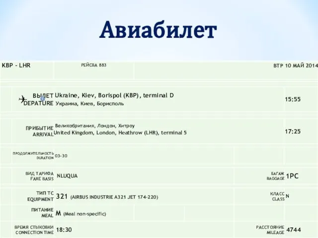 Аэропорт/Авиабилет Авиабилет