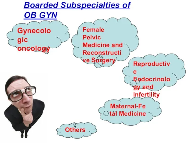 Boarded Subspecialties of OB GYN Female Pelvic Medicine and Reconstructive Surgery Gynecologic