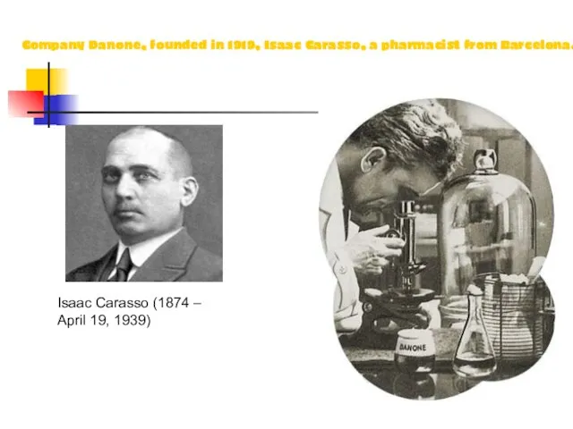 Isaac Carasso (1874 – April 19, 1939) Company Danone, founded in 1919,