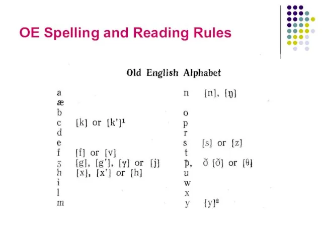 OE Spelling and Reading Rules