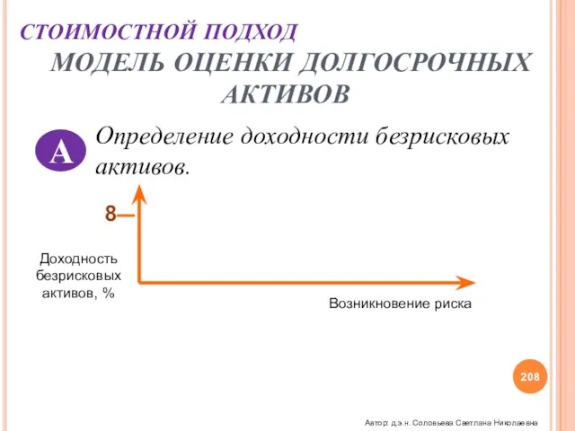 СТОИМОСТНОЙ ПОДХОД МОДЕЛЬ ОЦЕНКИ ДОЛГОСРОЧНЫХ АКТИВОВ А Определение доходности безрисковых активов. 8