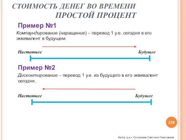 СТОИМОСТЬ ДЕНЕГ ВО ВРЕМЕНИ ПРОСТОЙ ПРОЦЕНТ Компаундирование (наращение) – перевод 1 у.е.