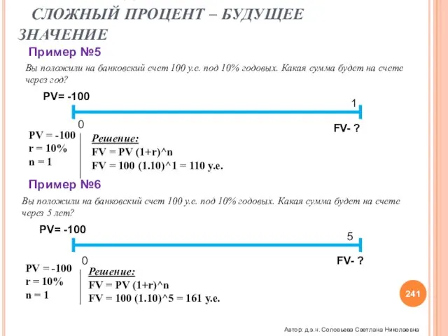 СТОИМОСТЬ ДЕНЕГ ВО ВРЕМЕНИ СЛОЖНЫЙ ПРОЦЕНТ – БУДУЩЕЕ ЗНАЧЕНИЕ Вы положили на