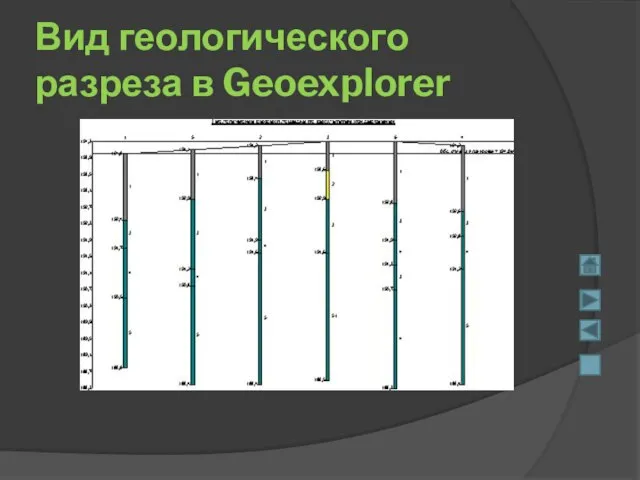 Вид геологического разреза в Geoexplorer