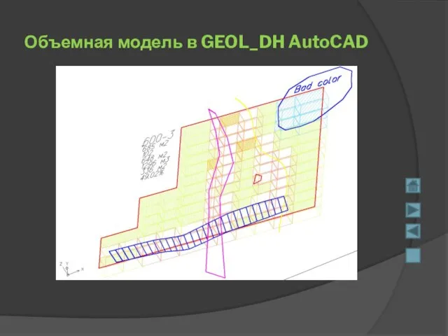 Объемная модель в GEOL_DH AutoCAD