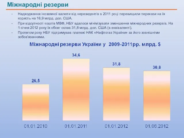 Надходження іноземної валюти від нерезидентів в 2011 році перевищили перекази на їх