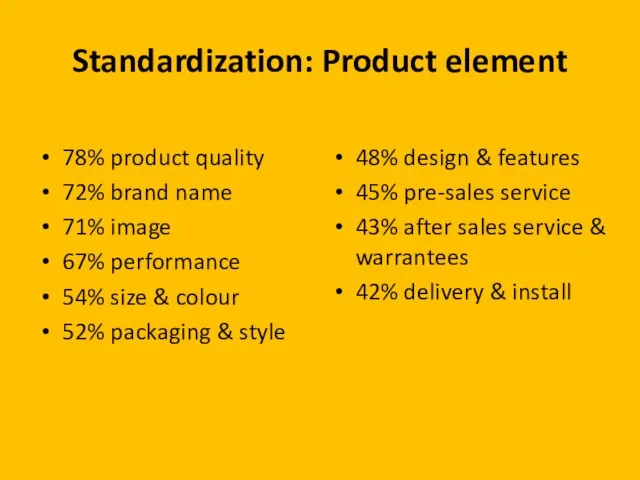 Standardization: Product element 78% product quality 72% brand name 71% image 67%