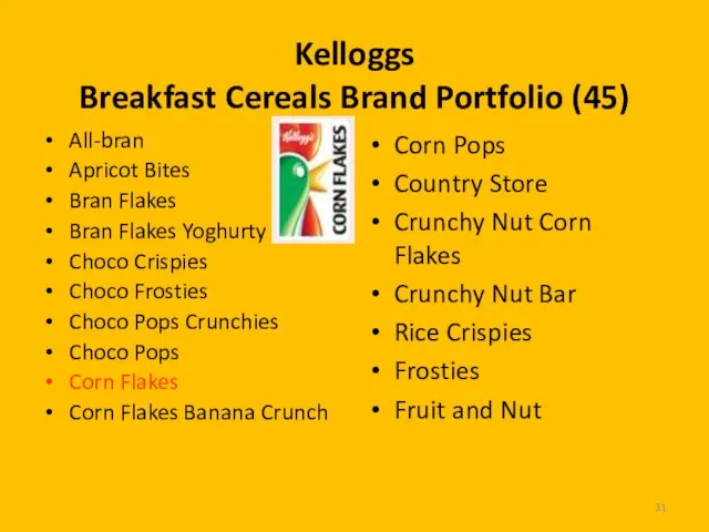 Kelloggs Breakfast Cereals Brand Portfolio (45) Corn Pops Country Store Crunchy Nut