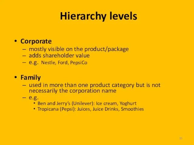 Hierarchy levels Corporate mostly visible on the product/package adds shareholder value e.g.