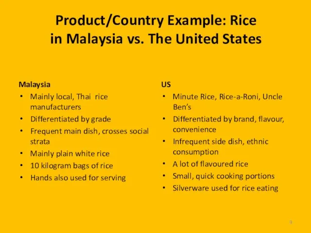 Product/Country Example: Rice in Malaysia vs. The United States Malaysia Mainly local,