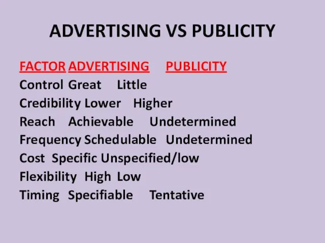 ADVERTISING VS PUBLICITY FACTOR ADVERTISING PUBLICITY Control Great Little Credibility Lower Higher