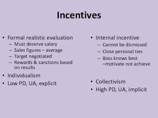 Incentives Formal realistic evaluation Must deserve salary Sales figures – average Target