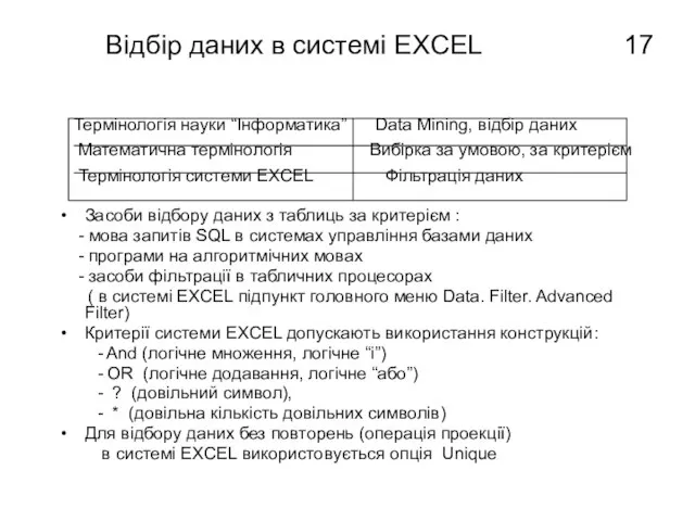 Відбір даних в системі EXCEL Термінологія науки “Інформатика” Data Mining, відбір даних
