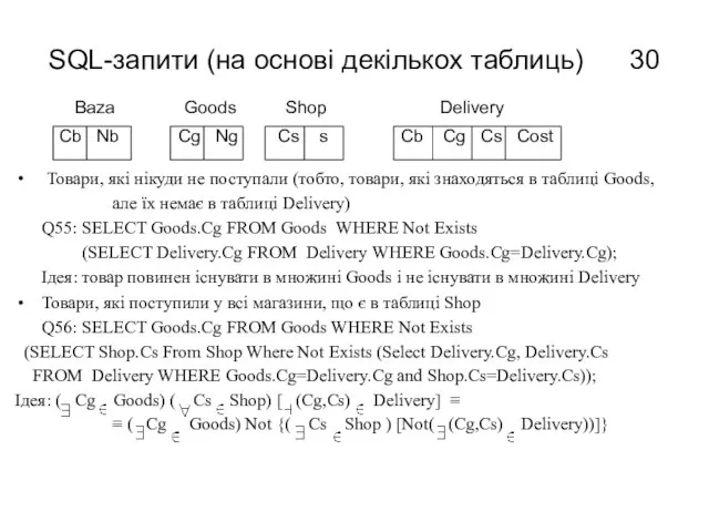 SQL-запити (на основі декількох таблиць) Baza Goods Shop Delivery Cb Nb Cg