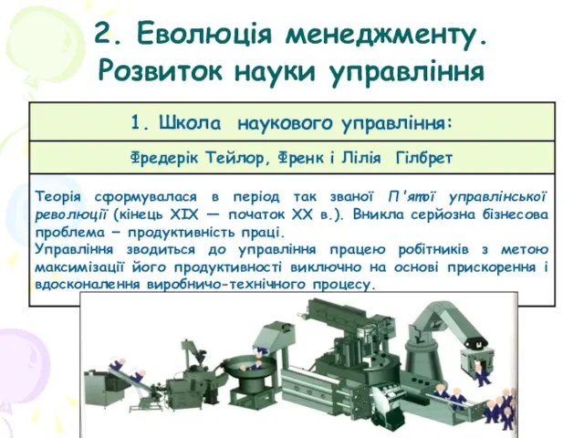 2. Еволюція менеджменту. Розвиток науки управління