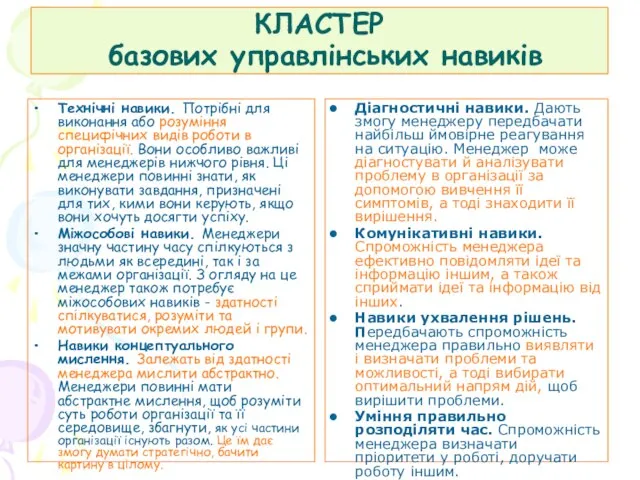 КЛАСТЕР базових управлінських навиків Технічні навики. Потрібні для виконання або розуміння специфічних