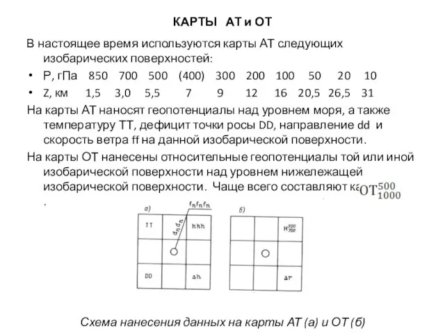 КАРТЫ АТ и ОТ В настоящее время используются карты АТ следующих изобарических