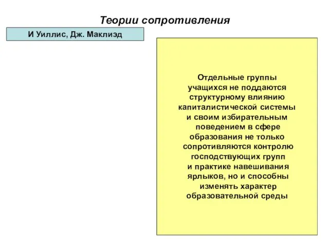 Теории сопротивления И Уиллис, Дж. Маклиэд Отдельные группы учащихся не поддаются структурному