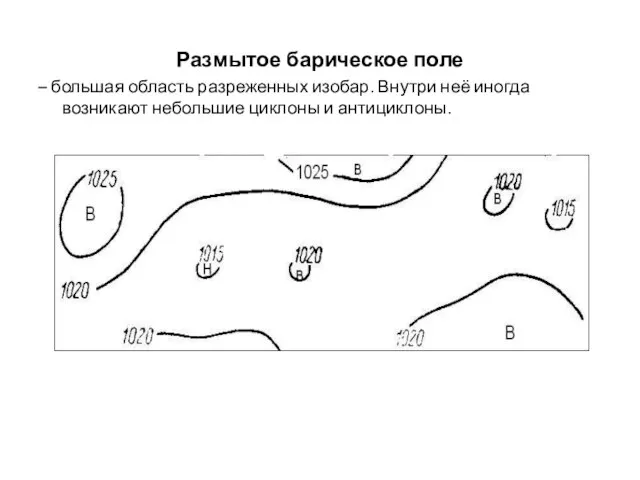 Размытое барическое поле – большая область разреженных изобар. Внутри неё иногда возникают небольшие циклоны и антициклоны.