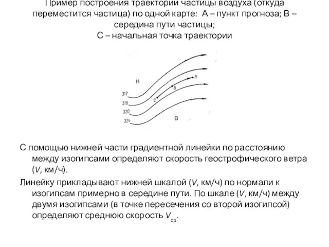 Пример построения траектории частицы воздуха (откуда переместится частица) по одной карте: А