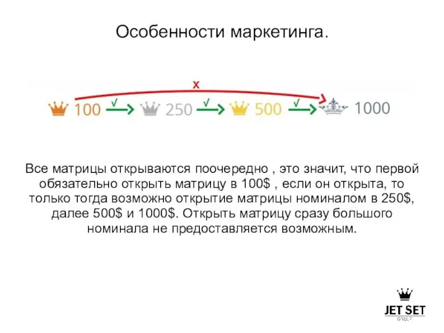 Особенности маркетинга. Все матрицы открываются поочередно , это значит, что первой обязательно