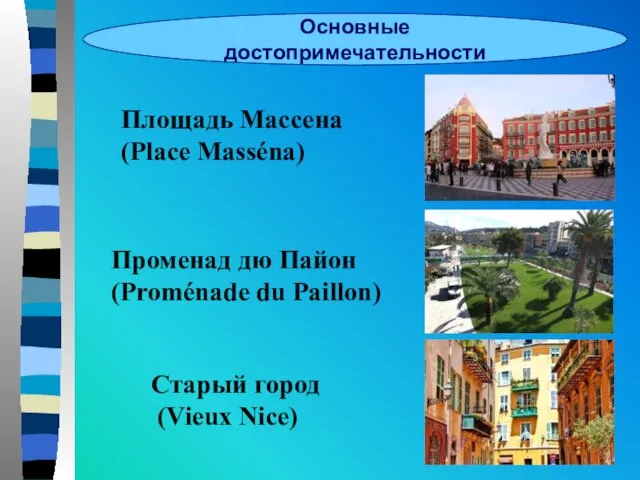 Основные достопримечательности Площадь Массена (Place Masséna) Променад дю Пайон (Proménade du Paillon) Старый город (Vieux Nice)