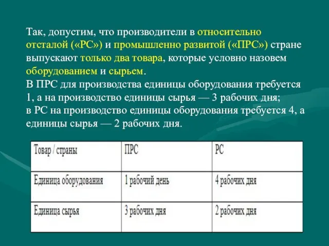 Так, допустим, что производители в относительно отсталой («PC») и промышленно развитой («ПРС»)