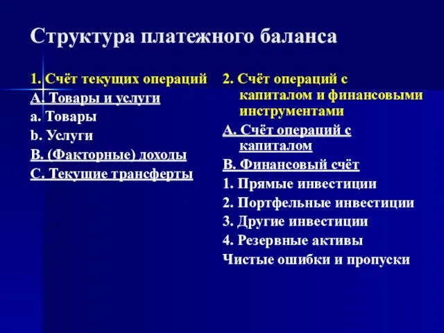 Структура платежного баланса 1. Счёт текущих операций A. Товары и услуги a.