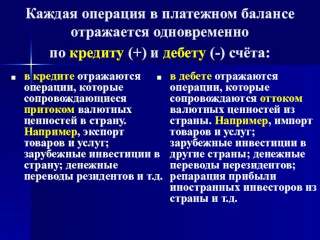 Каждая операция в платежном балансе отражается одновременно по кредиту (+) и дебету