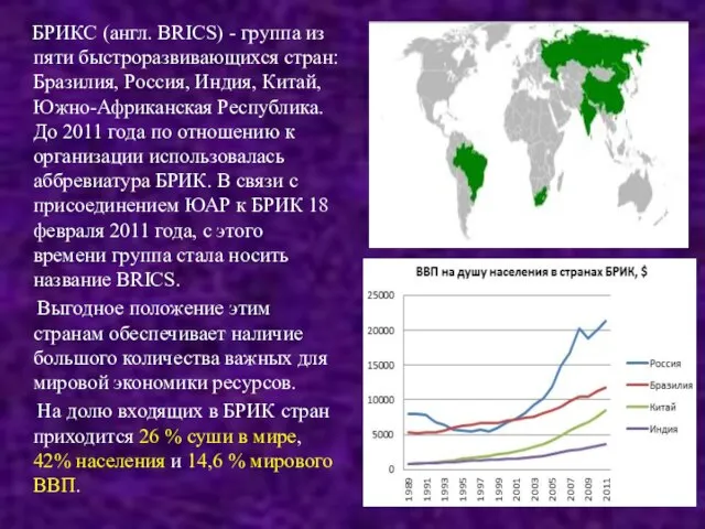 БРИКС (англ. BRICS) - группа из пяти быстроразвивающихся стран: Бразилия, Россия, Индия,