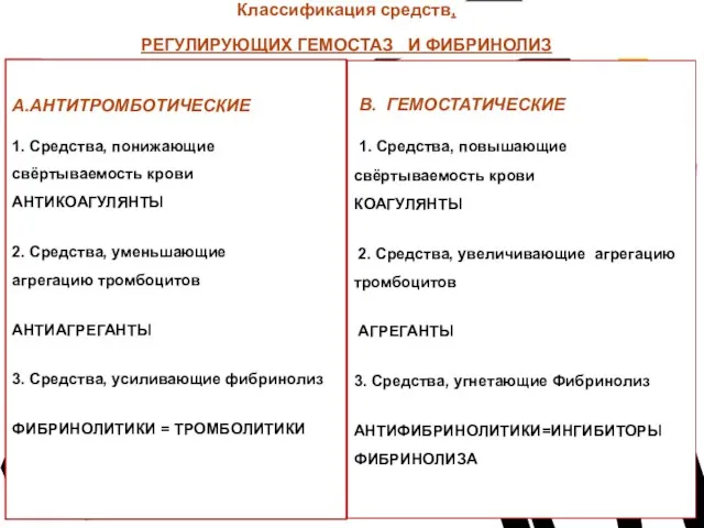 А.АНТИТРОМБОТИЧЕСКИЕ 1. Средства, понижающие свёртываемость крови АНТИКОАГУЛЯНТЫ 2. Средства, уменьшающие агрегацию тромбоцитов