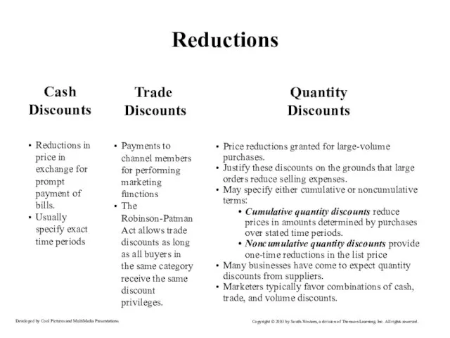 Reductions Cash Discounts Reductions in price in exchange for prompt payment of