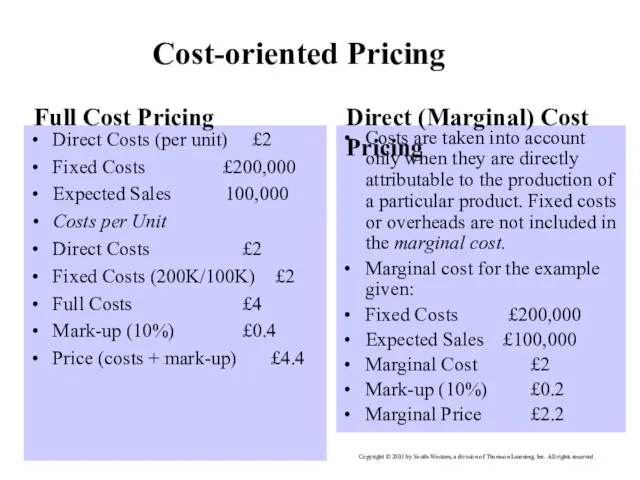 Cost-oriented Pricing Direct Costs (per unit) £2 Fixed Costs £200,000 Expected Sales