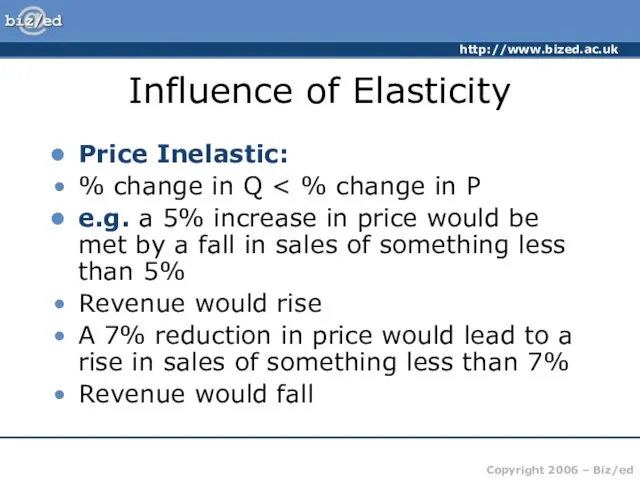 Influence of Elasticity Price Inelastic: % change in Q e.g. a 5%