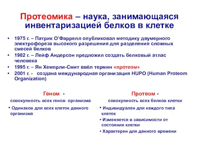 Протеомика – наука, занимающаяся инвентаризацией белков в клетке 1975 г. – Патрик