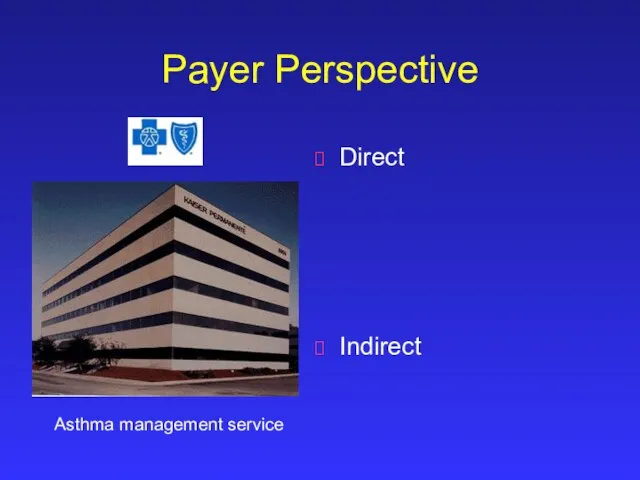 Payer Perspective Direct Indirect Asthma management service