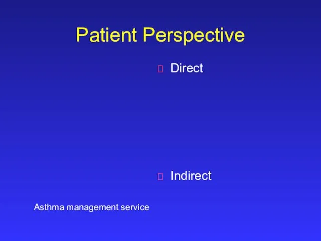 Patient Perspective Direct Indirect Asthma management service