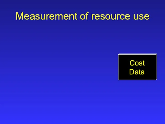 Cost Data Measurement of resource use