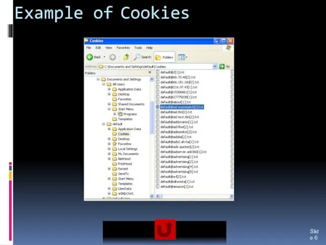 Example of Cookies Slide