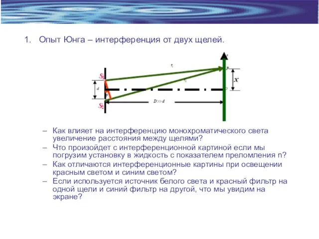 Опыт Юнга – интерференция от двух щелей. Как влияет на интерференцию монохроматического